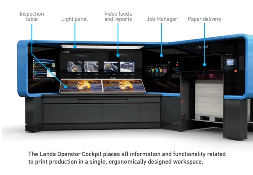 The Landa Cockpit forms an ergonomically designed workspace 