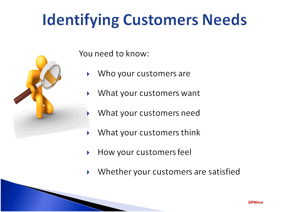 Identified Customers Needs